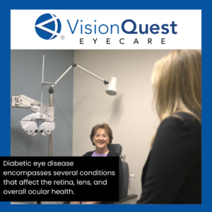 diabetic eye doctor